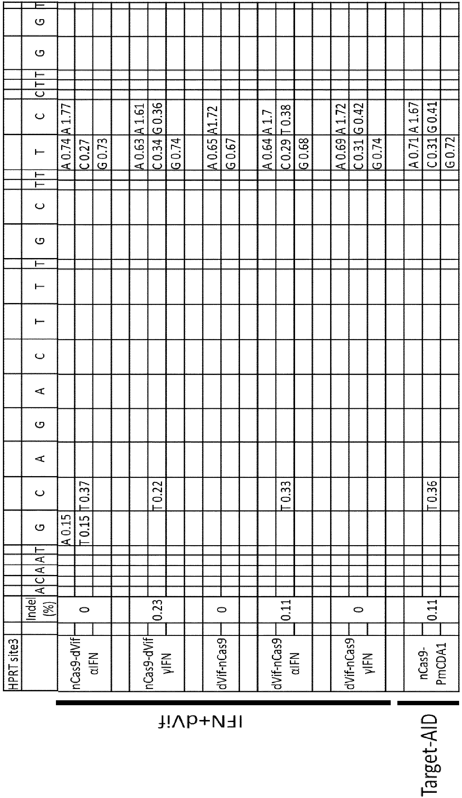 Figure imgb0002