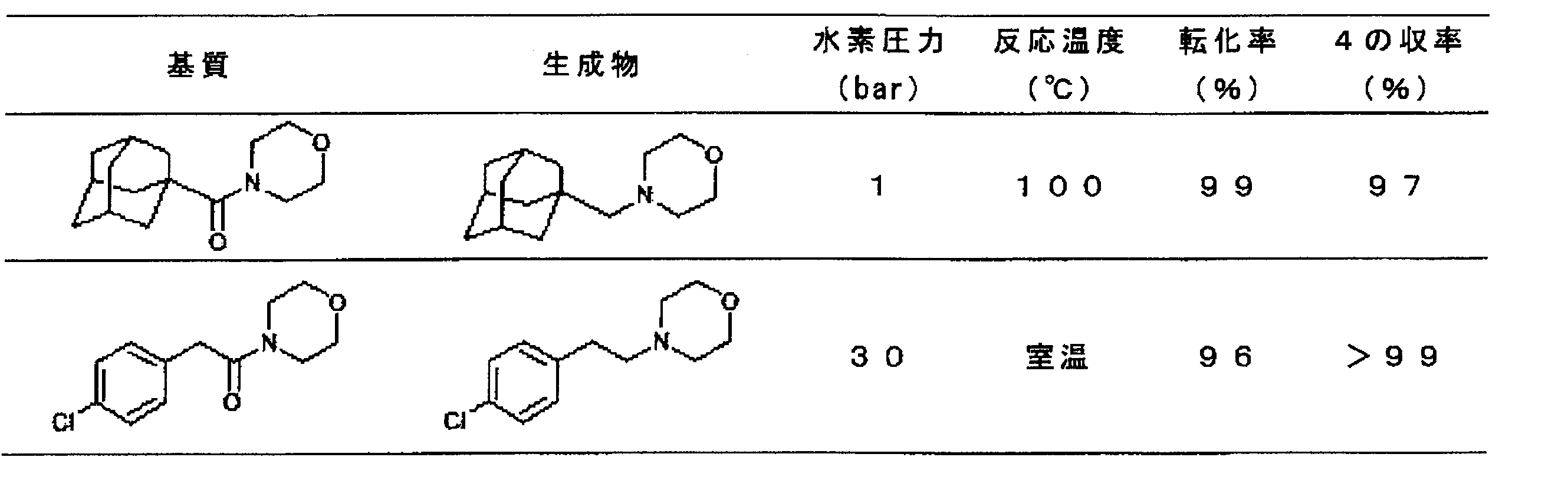 Figure JPOXMLDOC01-appb-T000009