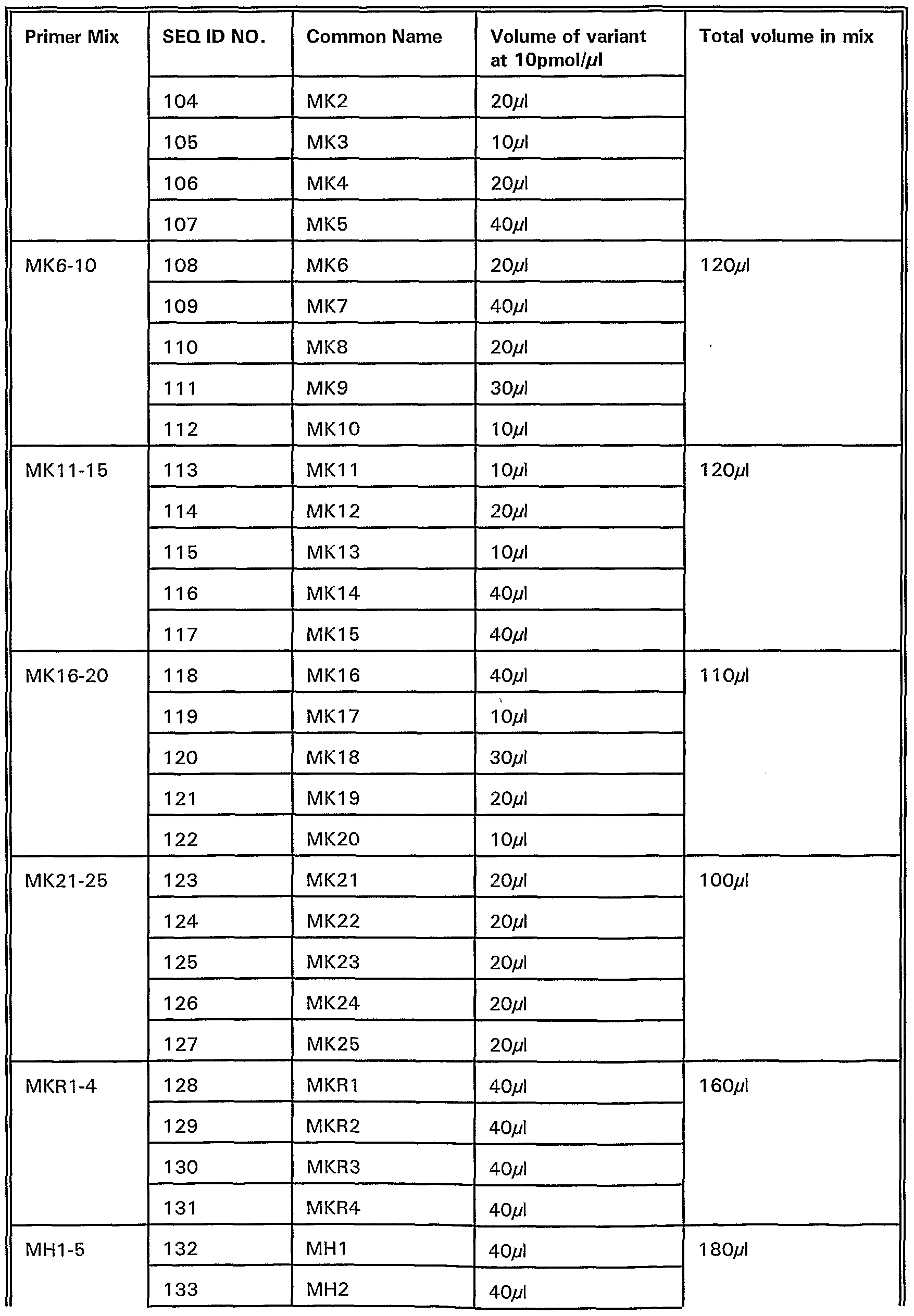 Figure imgf000189_0001