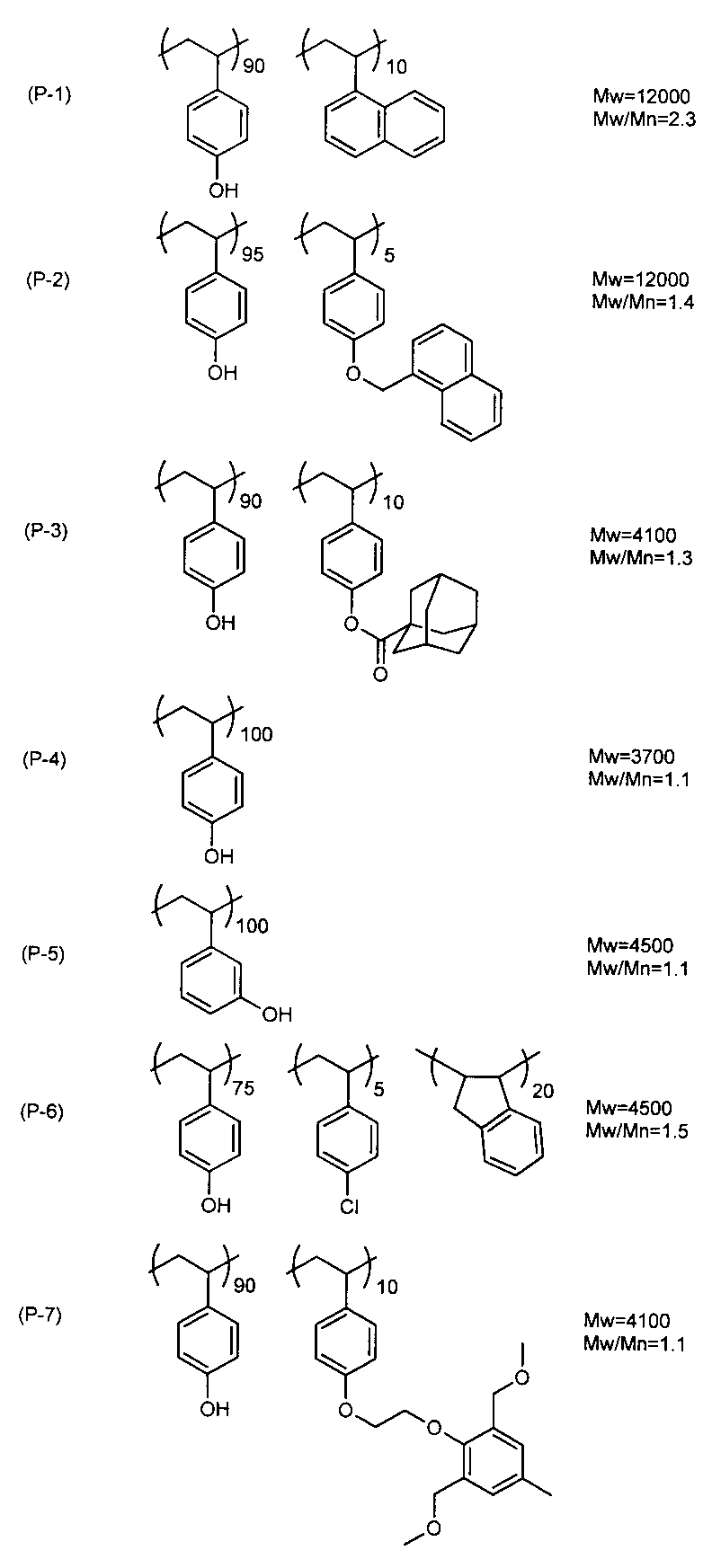 Figure JPOXMLDOC01-appb-C000076