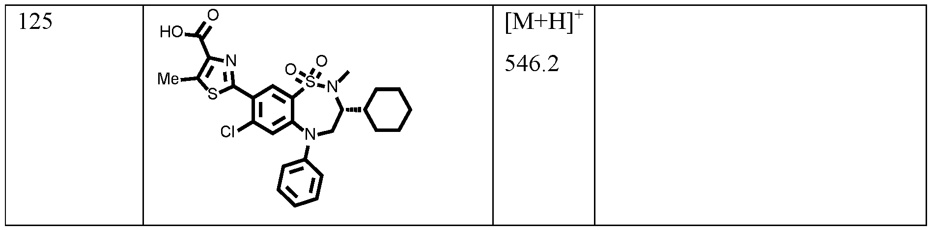 Figure imgf000112_0002