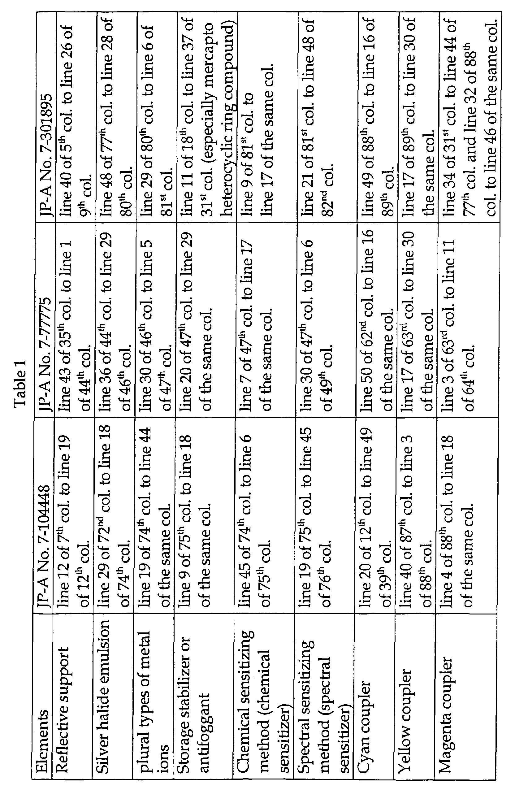 Figure 00330001