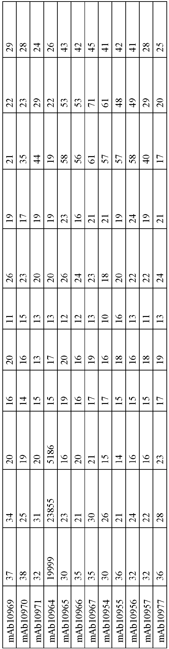 Figure imgb0055