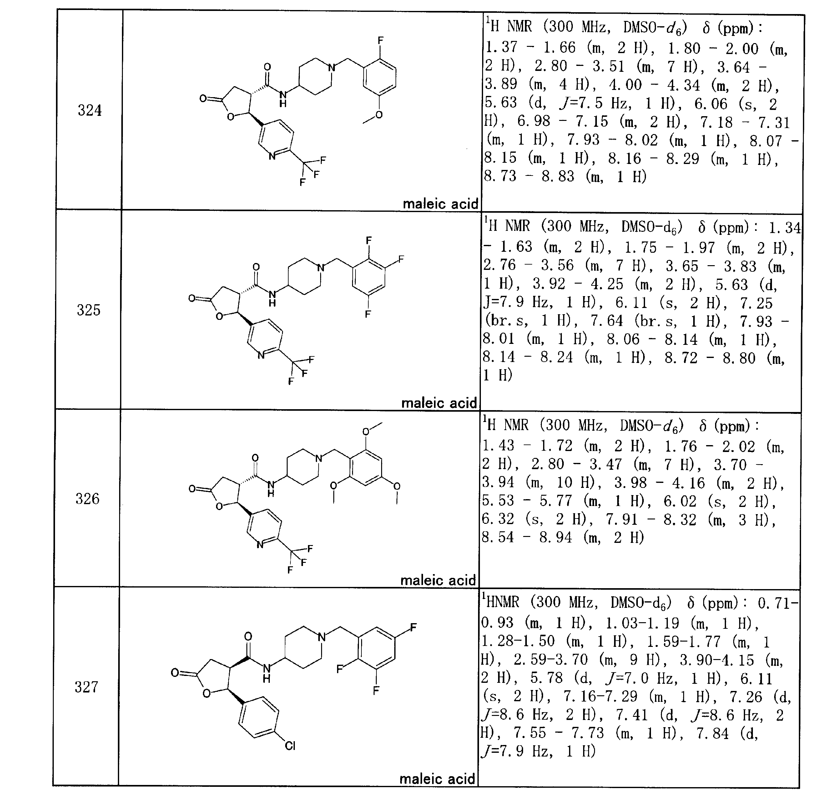 Figure JPOXMLDOC01-appb-I000153