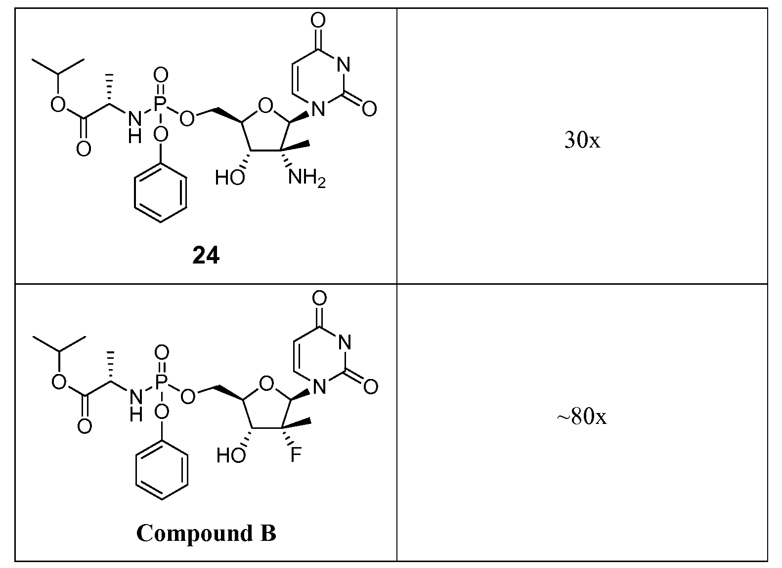Figure imgf000108_0001