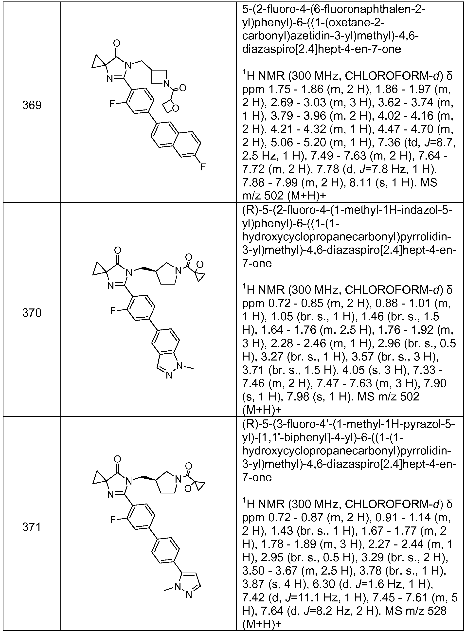 Figure imgb0757