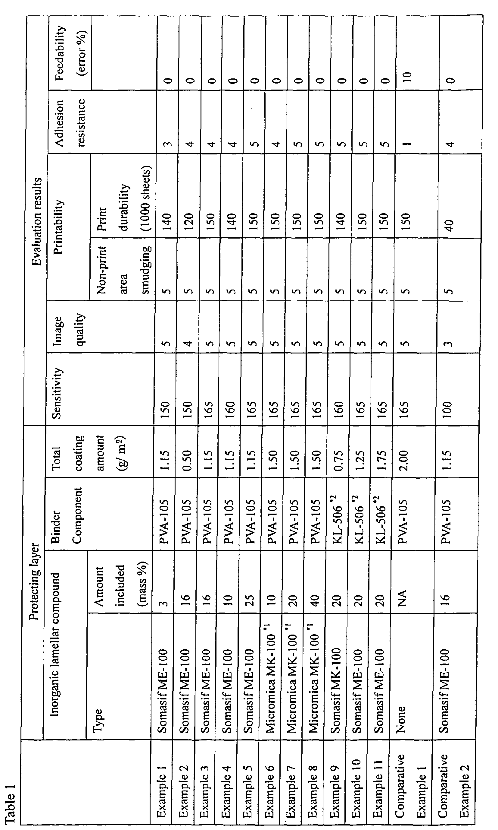Figure imgb0103