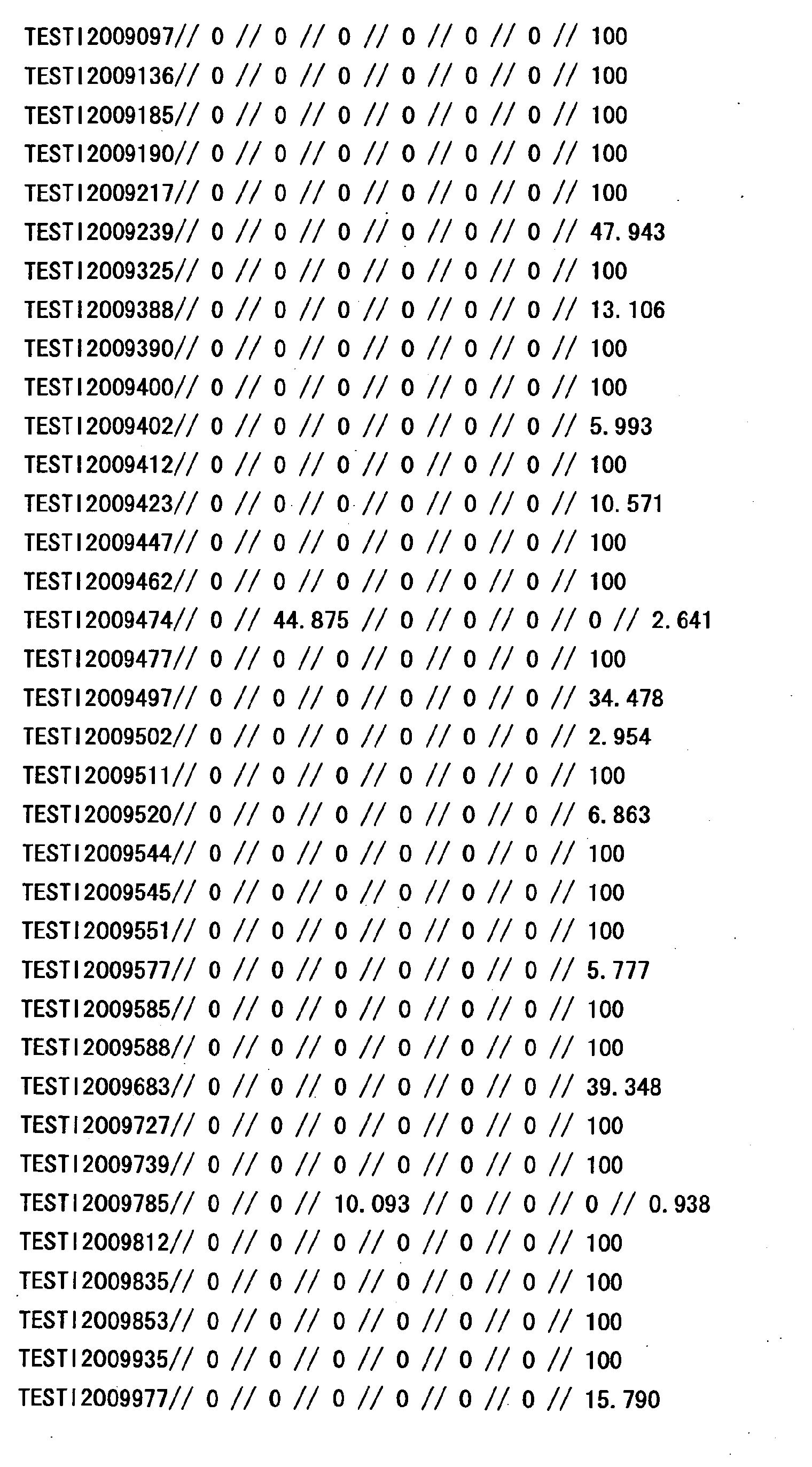 Figure 31360001