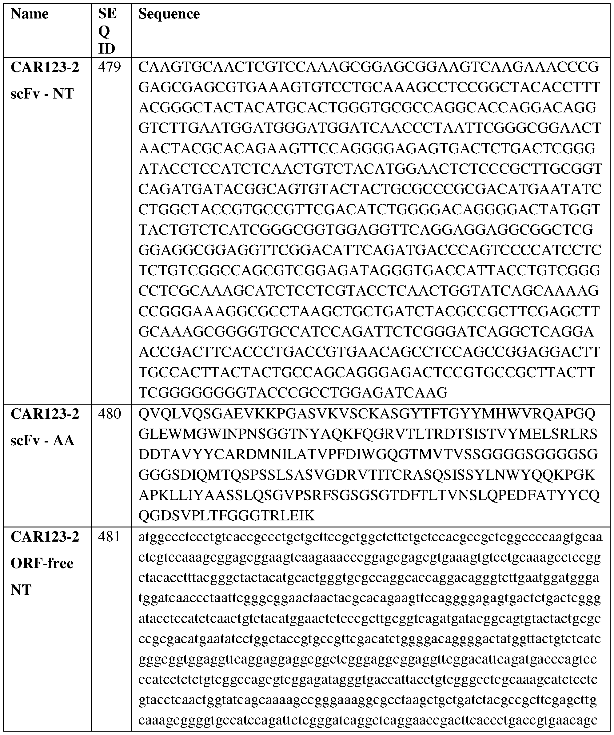 Figure imgf000177_0001