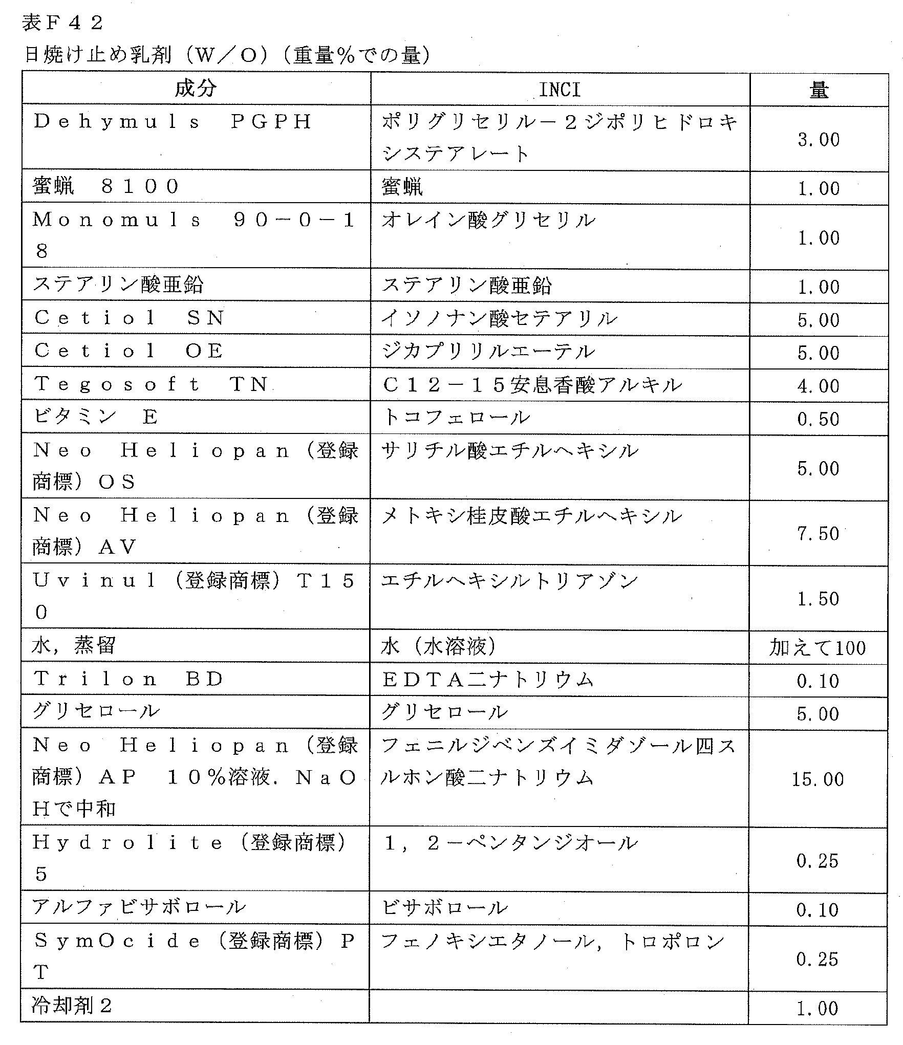 Figure 2023550737000216