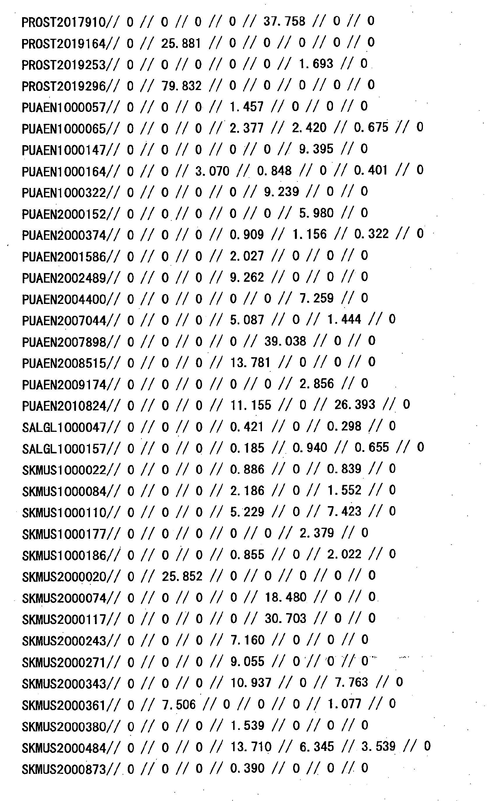 Figure 12680001