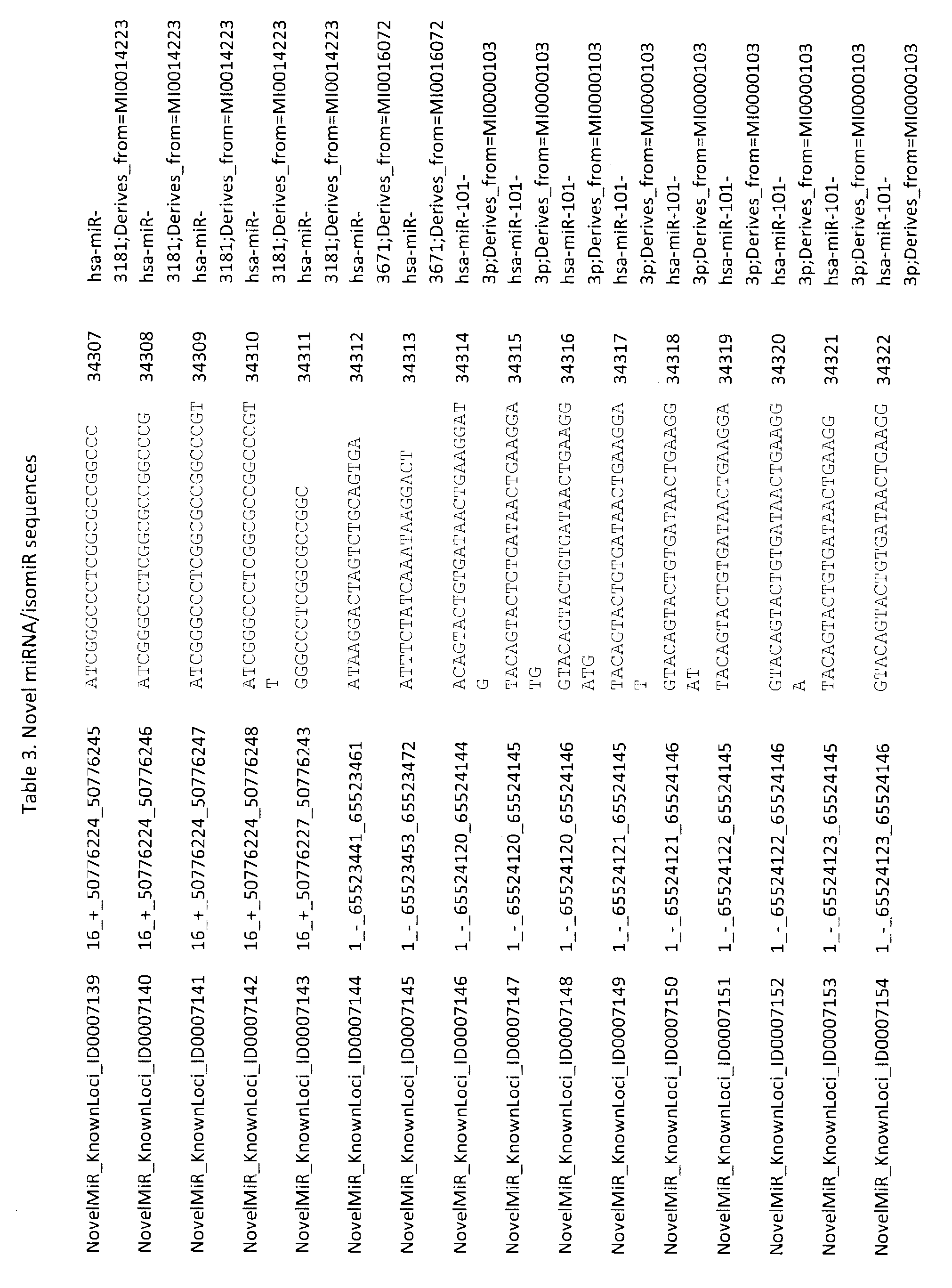 Figure imgf002320_0001