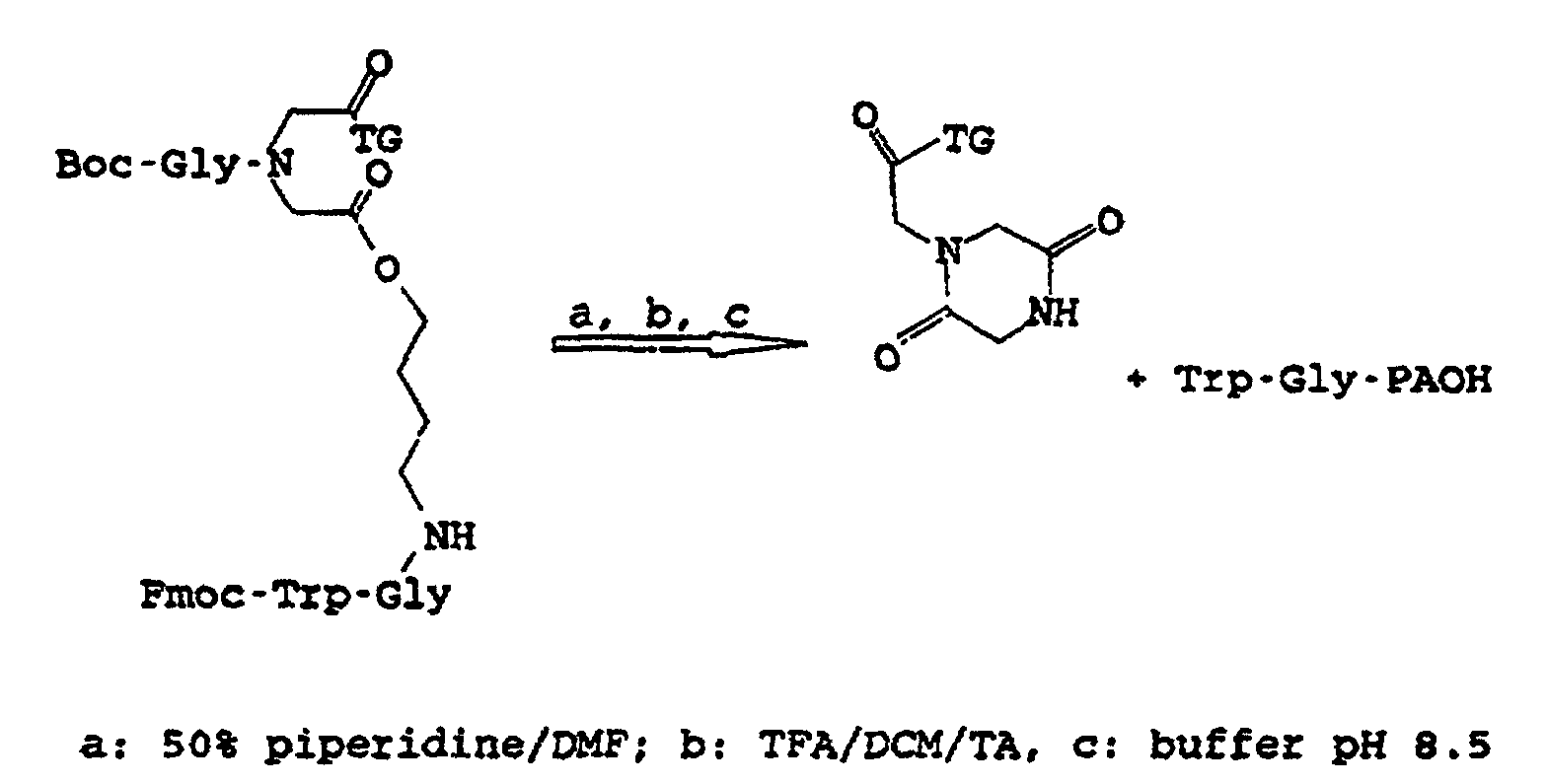 Figure 00510002