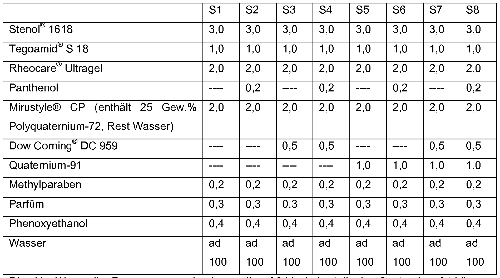 Figure imgf000035_0002