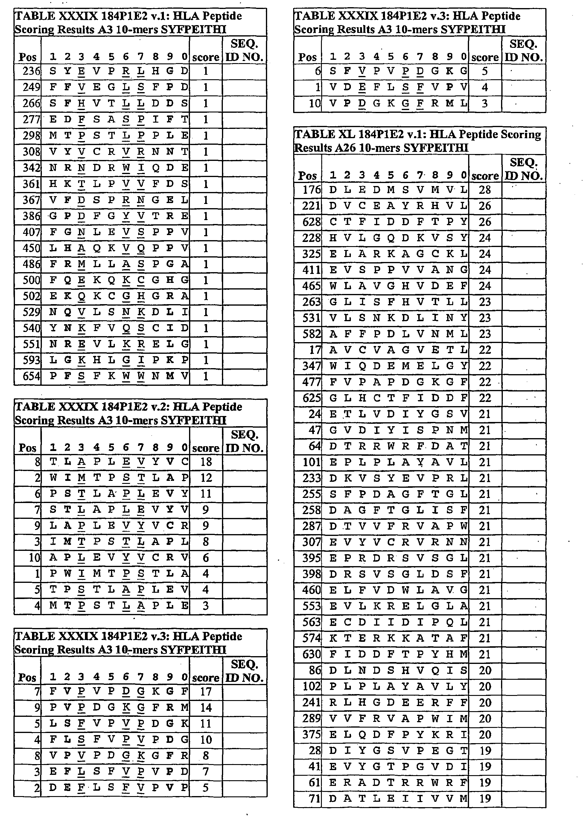 Figure imgb0134