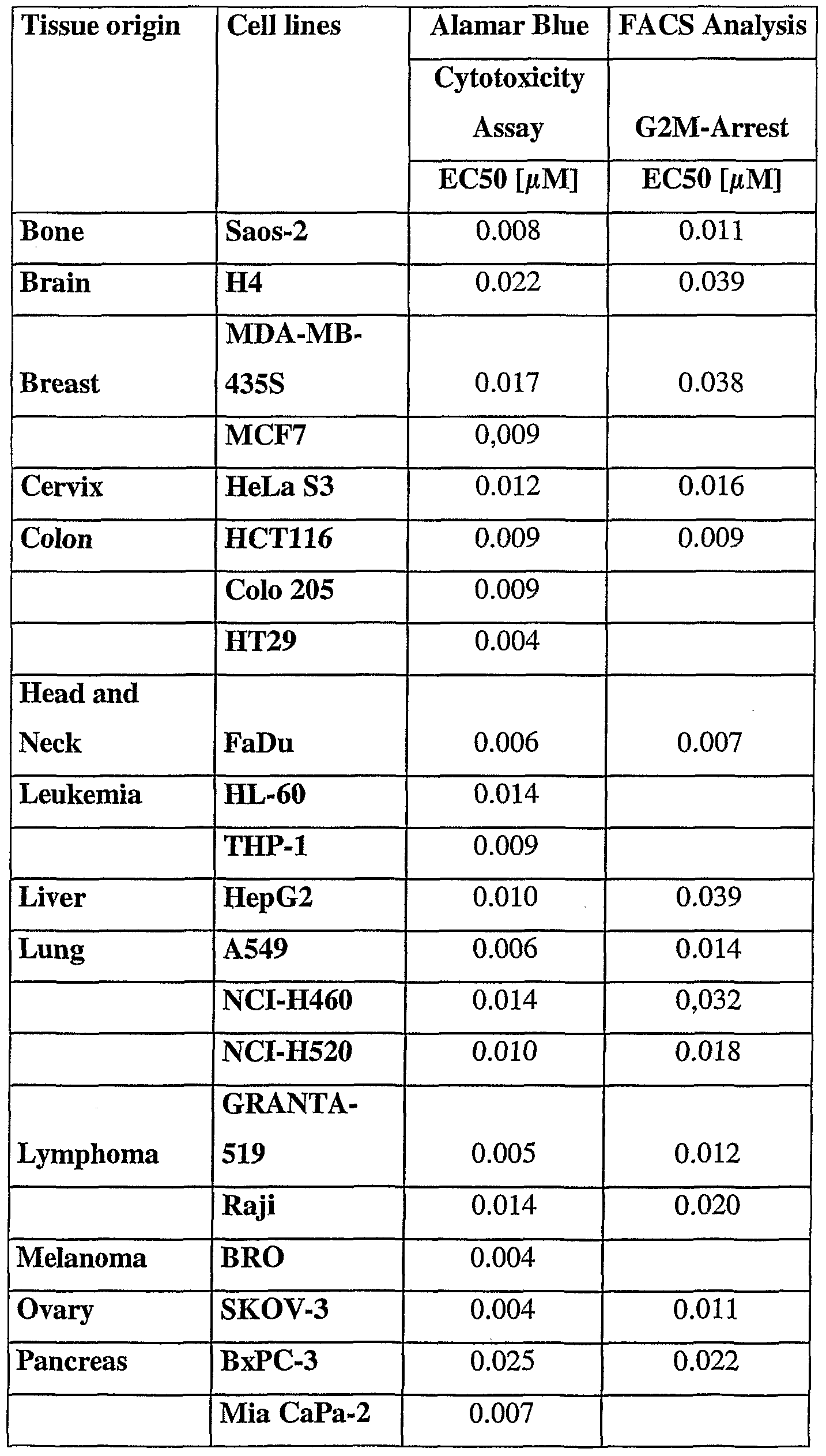Figure imgf000019_0001