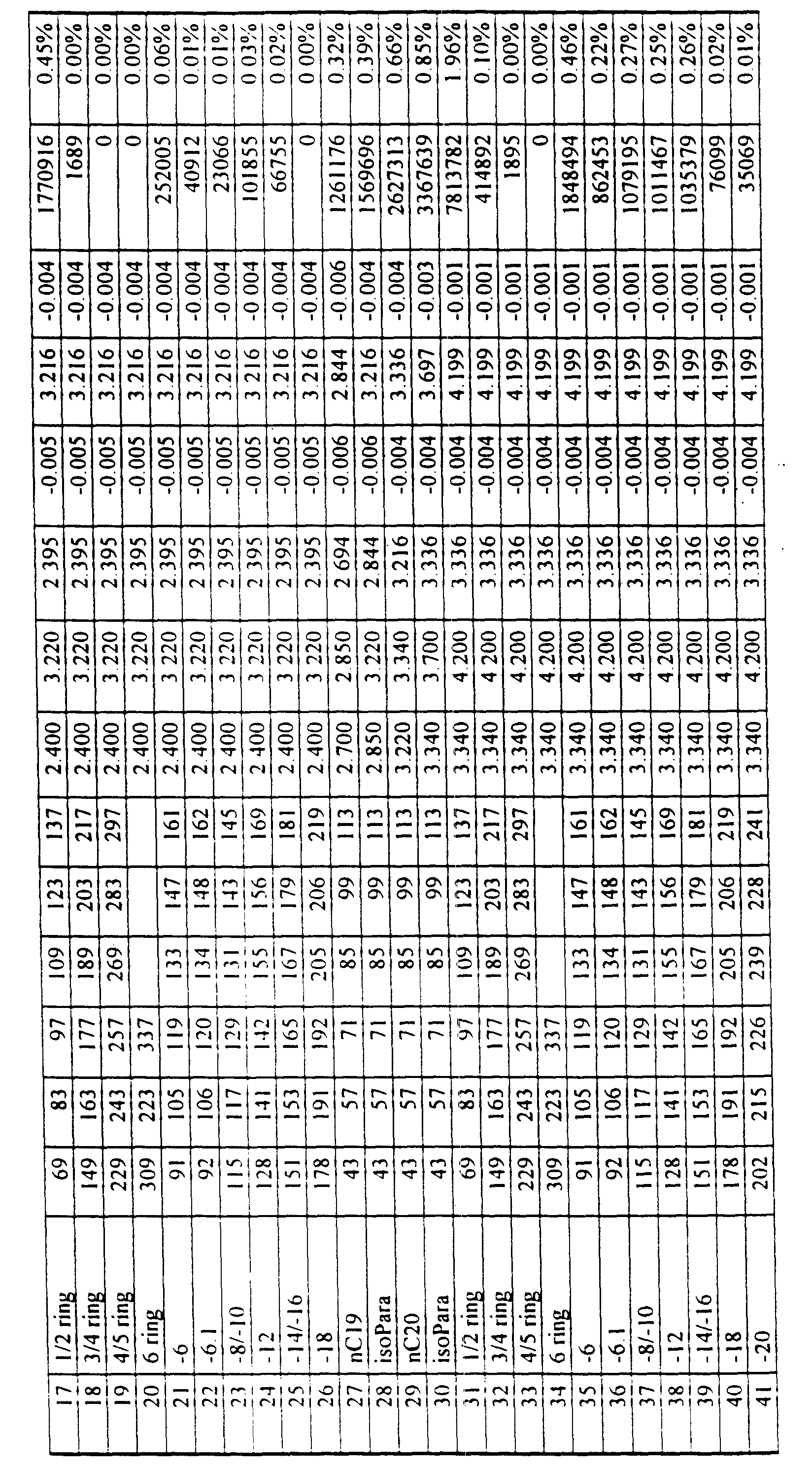 Figure 00340001