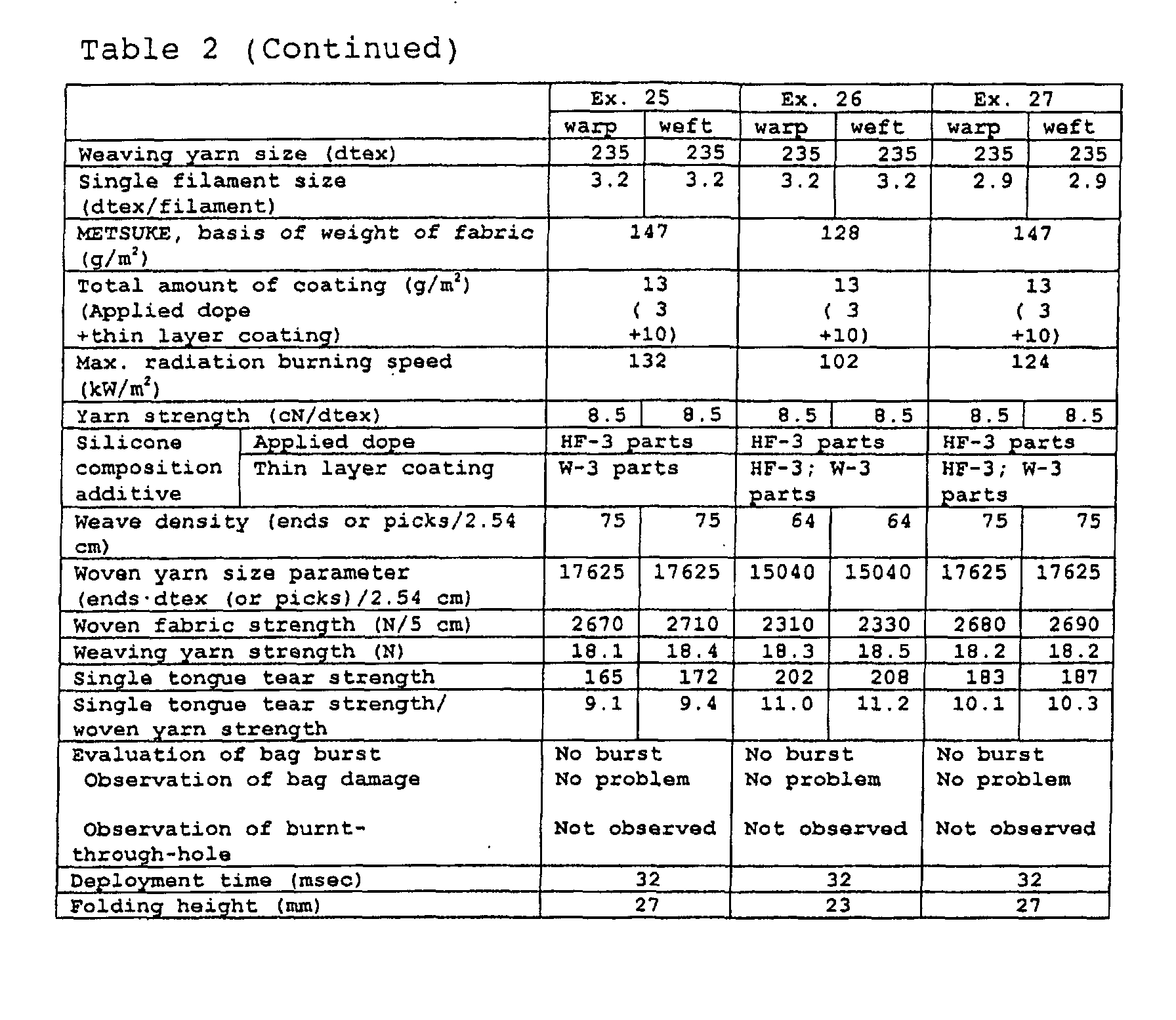 Figure 00350001