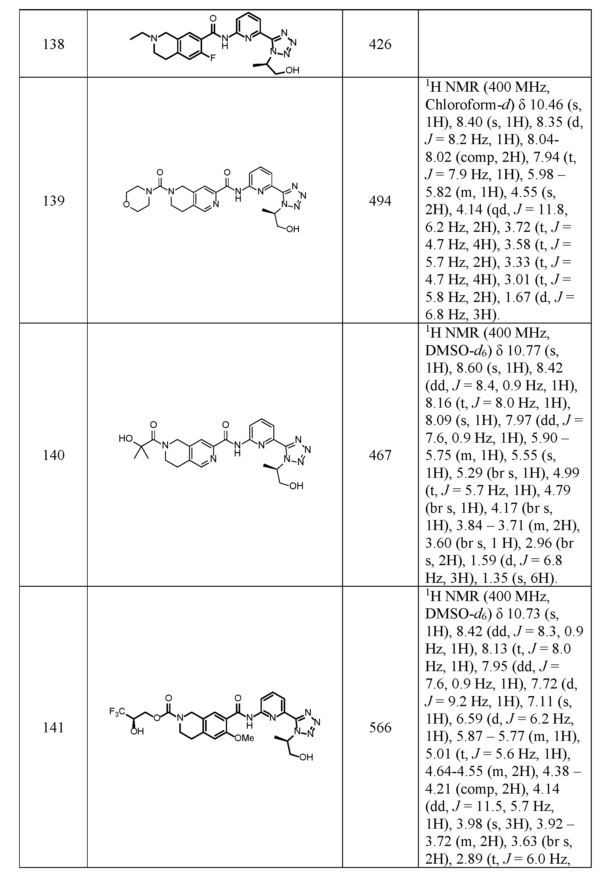 Figure imgf000125_0001