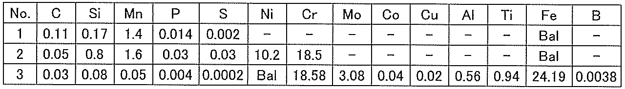 Figure JPOXMLDOC01-appb-T000001