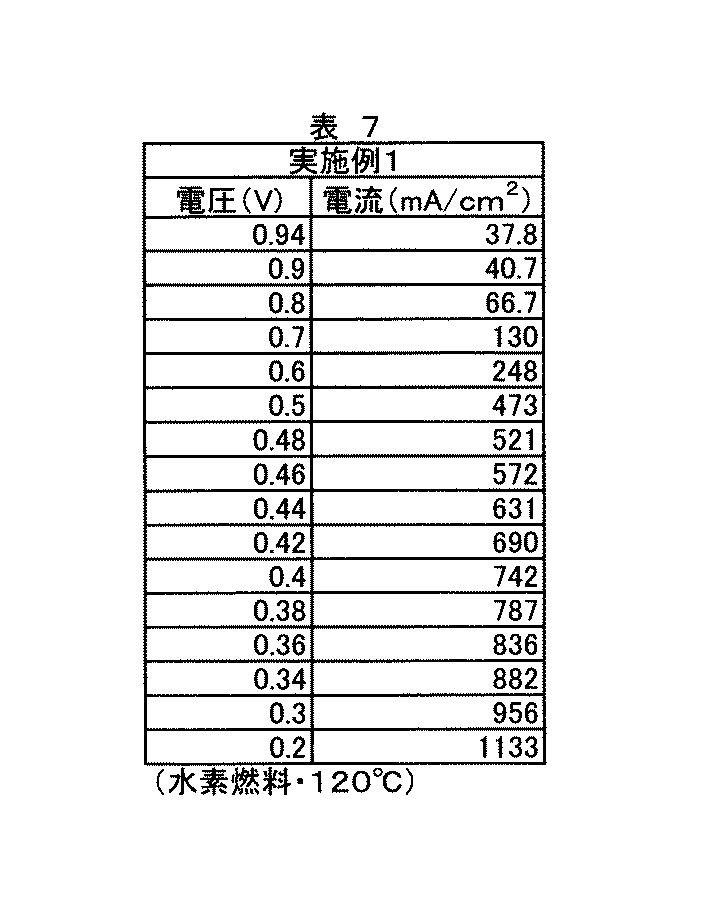 Figure 2004103299