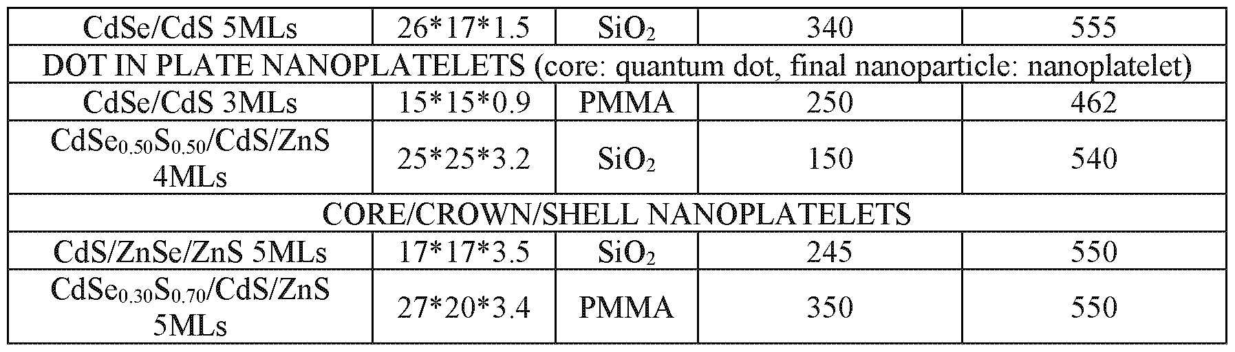 Figure imgf000045_0001