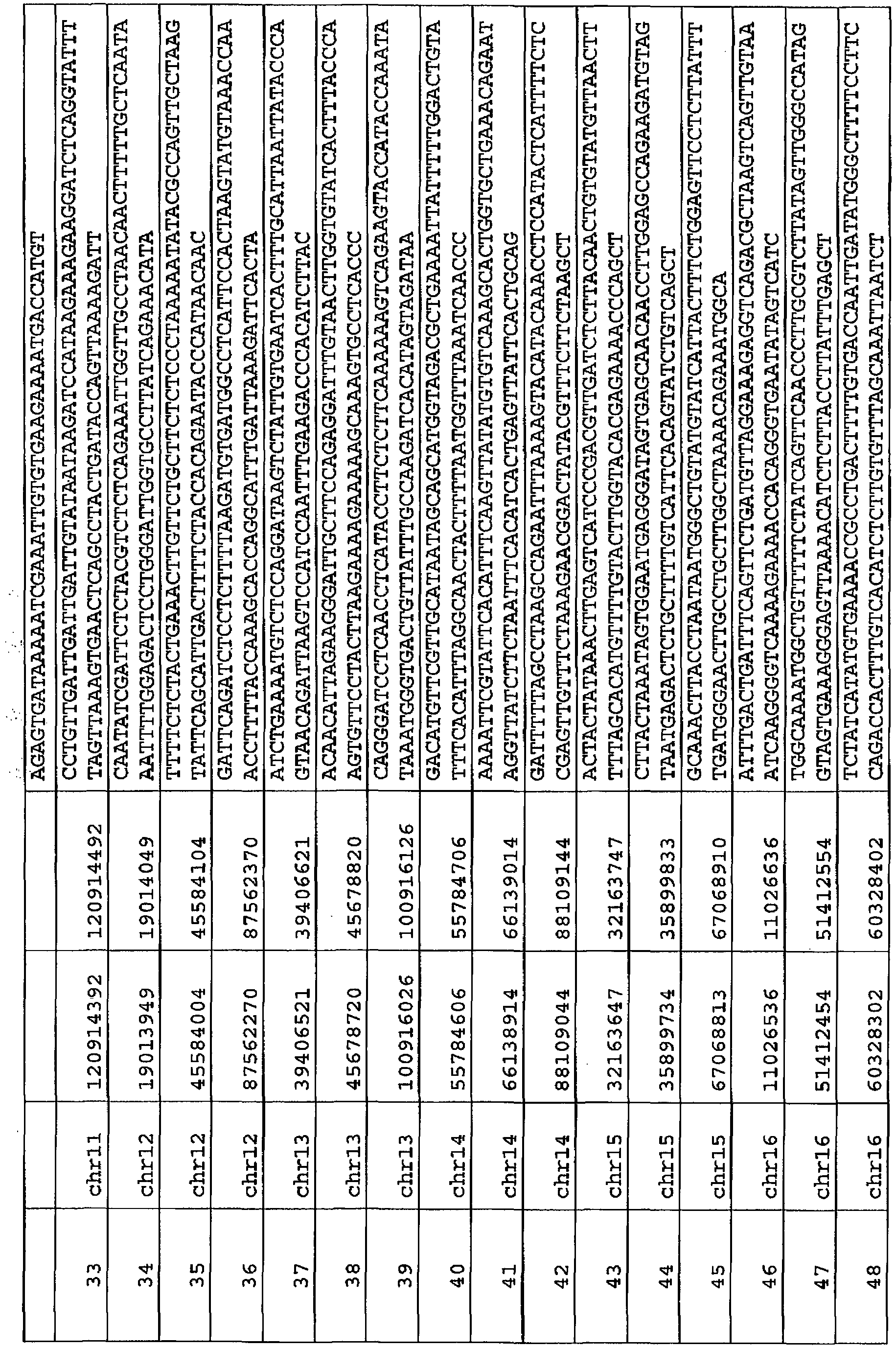 Figure imgb0003