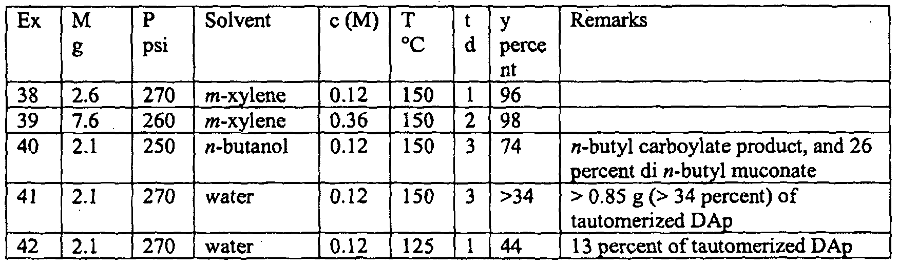 Figure imgf000053_0001