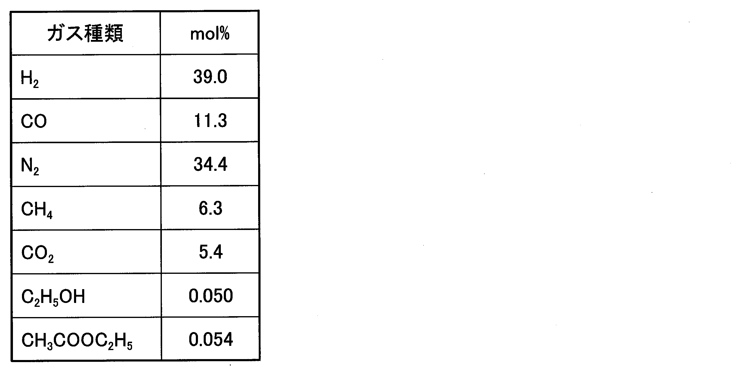 Figure JPOXMLDOC01-appb-T000011