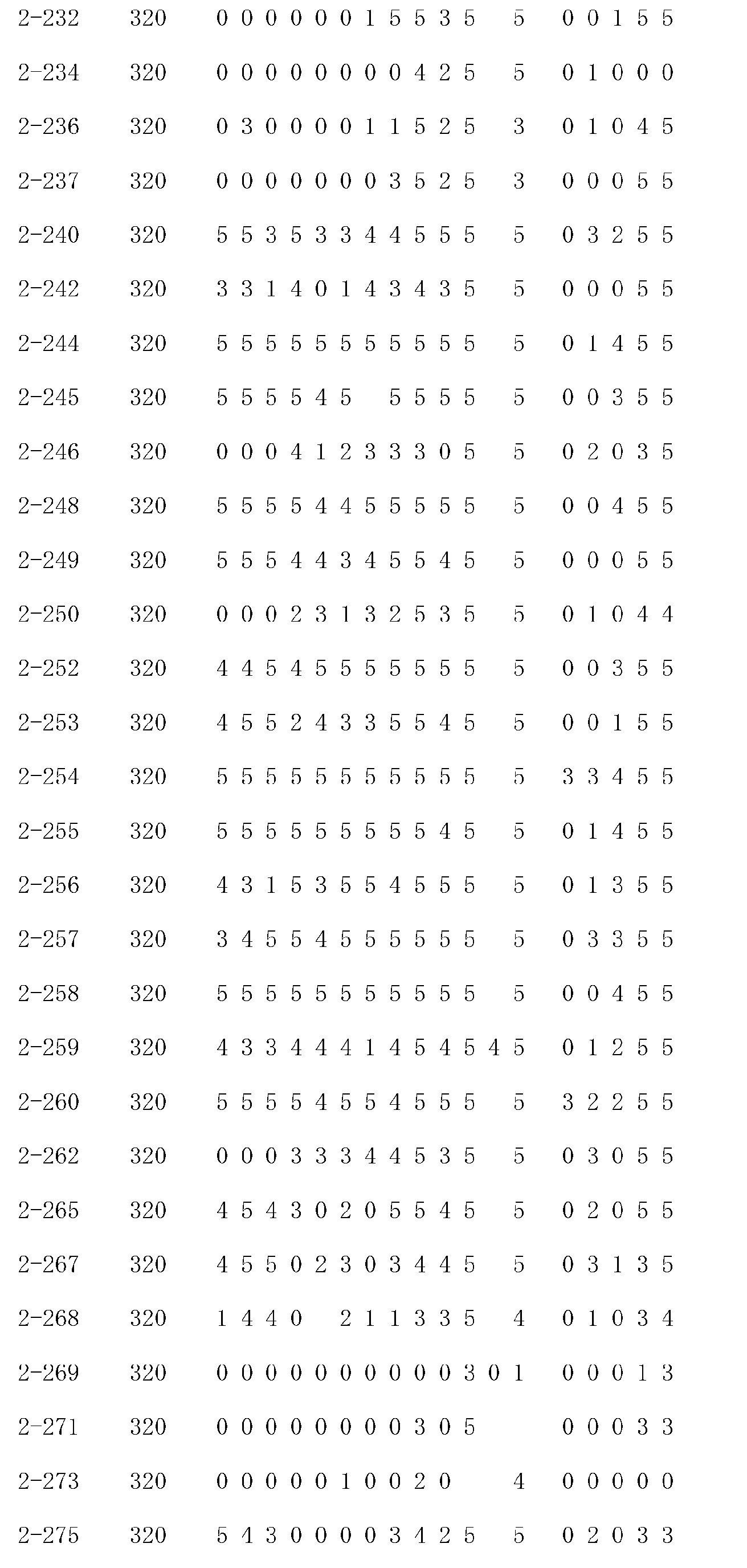 Figure imgb0165