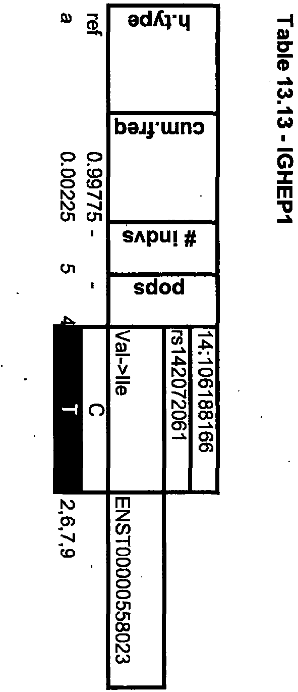 Figure imgb0067