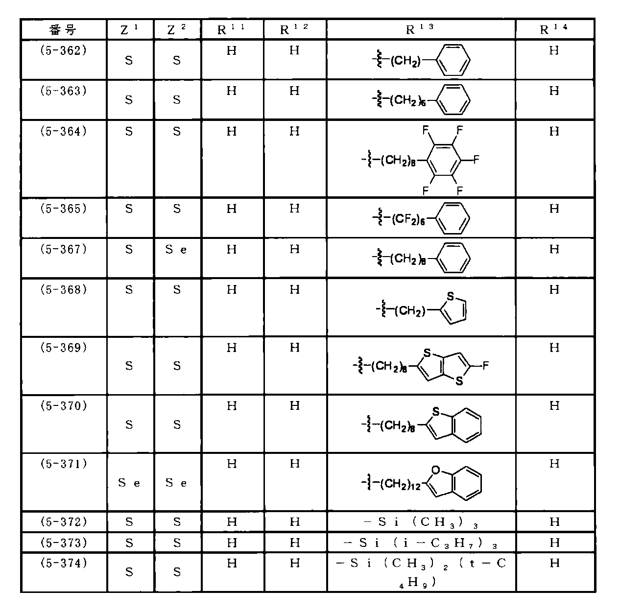 Figure JPOXMLDOC01-appb-I000082