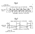 EP0117668A1 - Firing-angle control in inverters - Google Patents