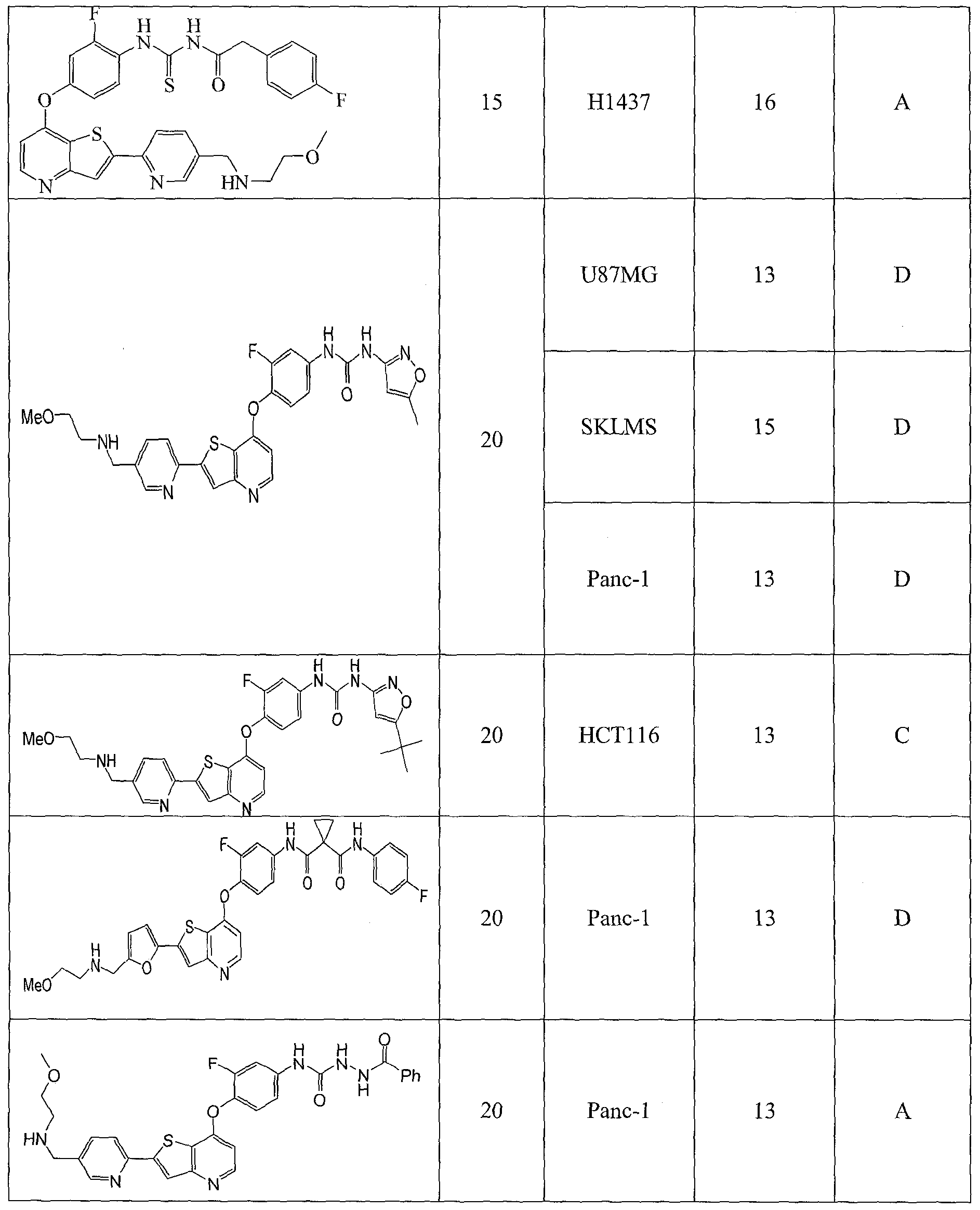 Figure imgf000193_0001