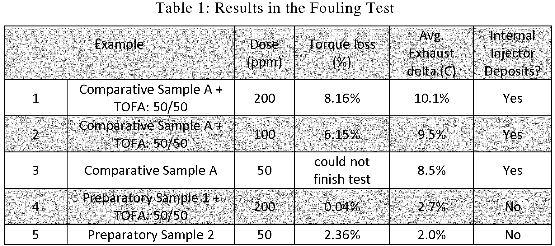 Figure imgb0015