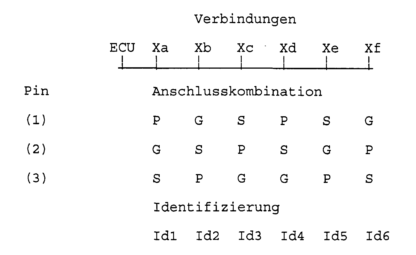 Figure 00050001