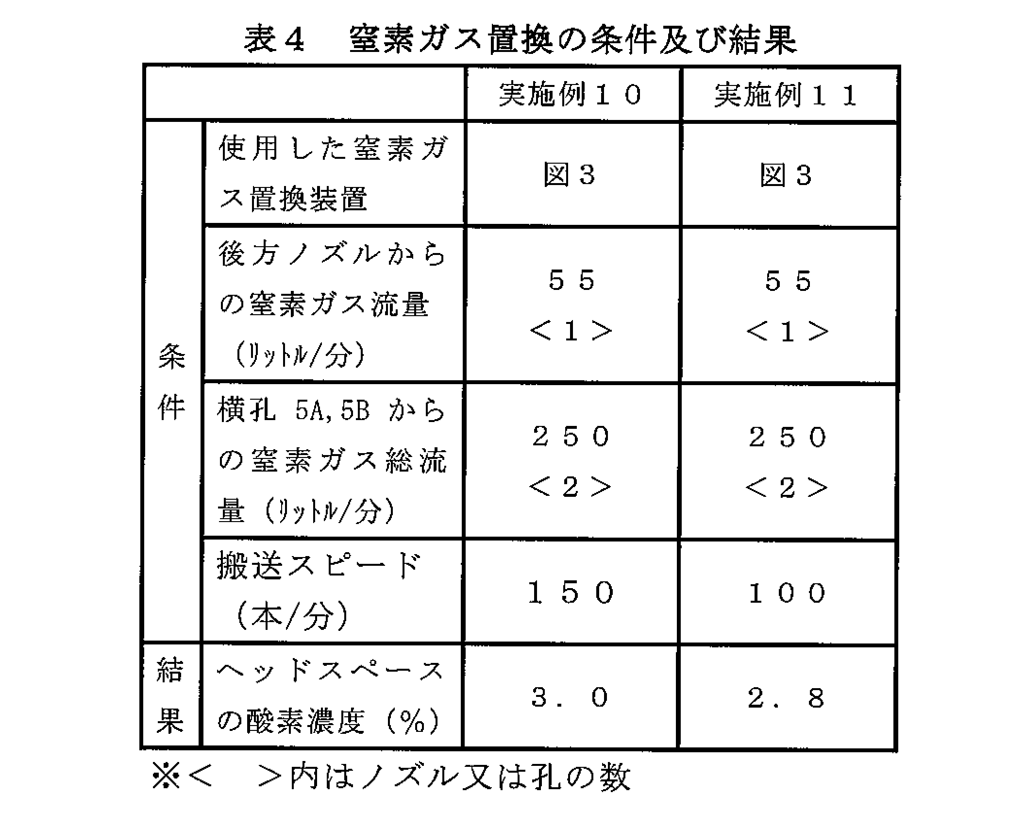 Figure JPOXMLDOC01-appb-T000004