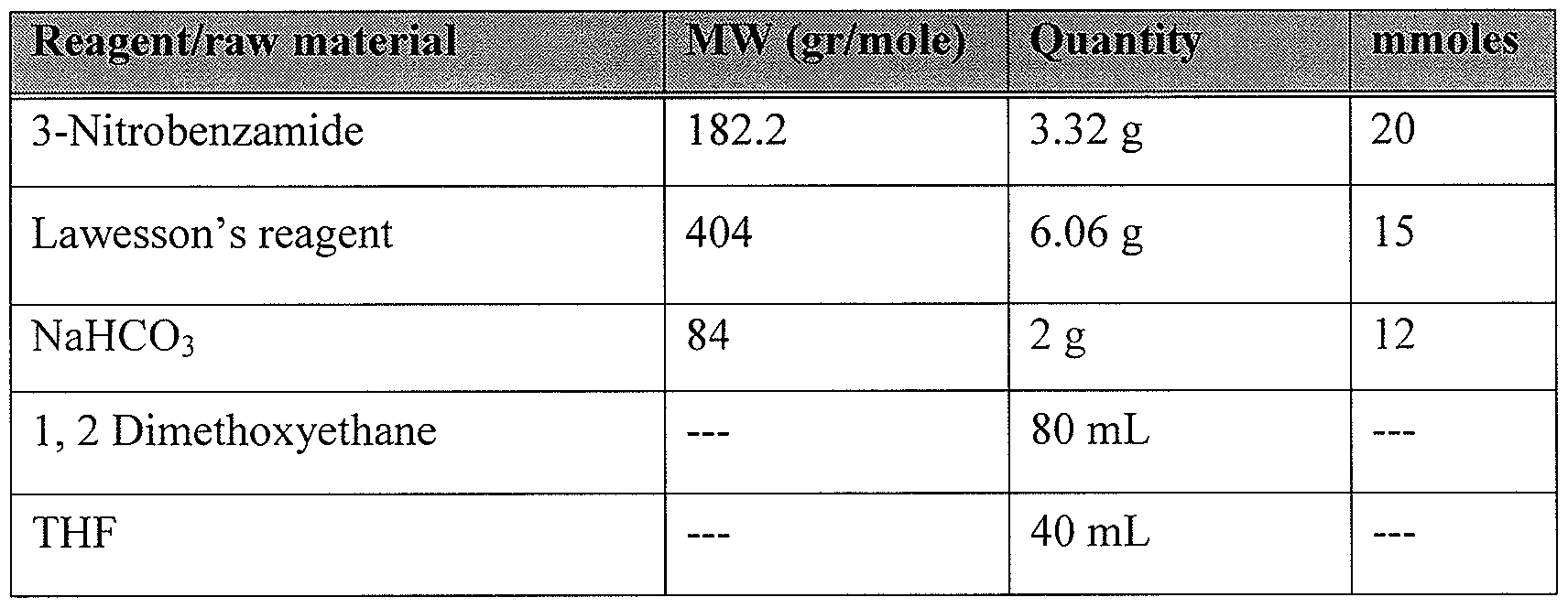 Figure imgf000309_0001