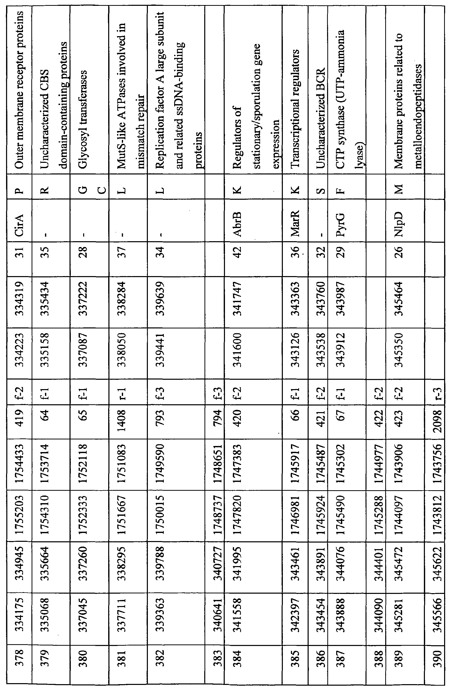 Figure 02080001