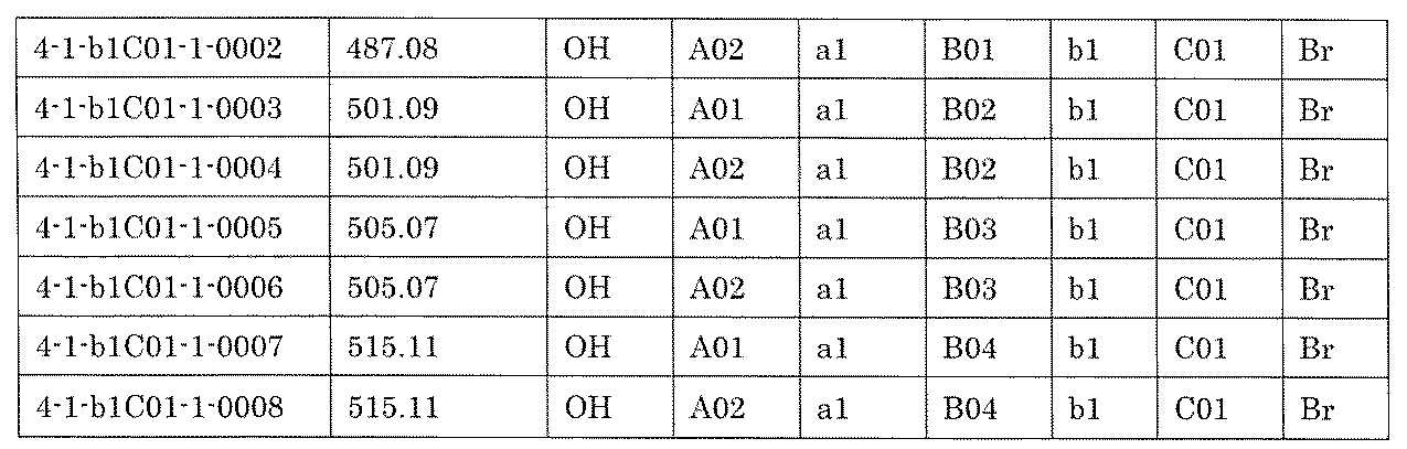 Figure JPOXMLDOC01-appb-I002130
