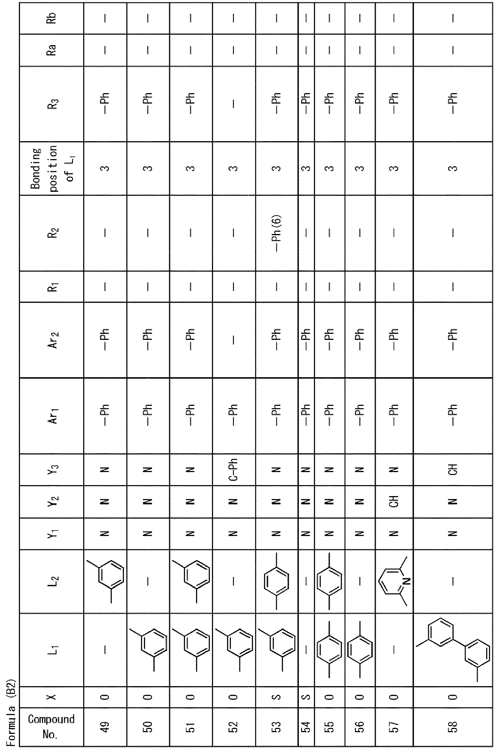Figure imgb0083