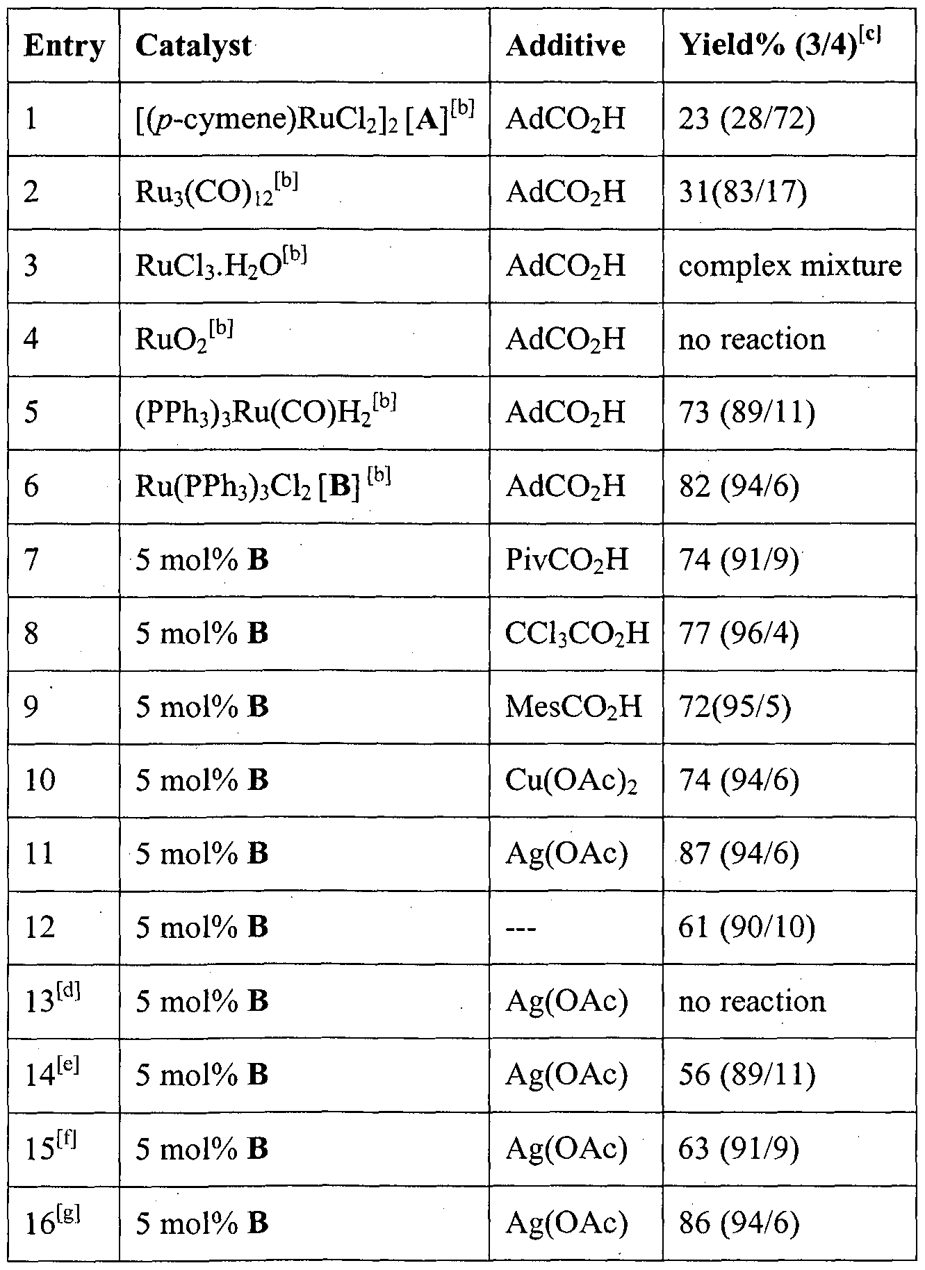 Figure imgf000053_0002