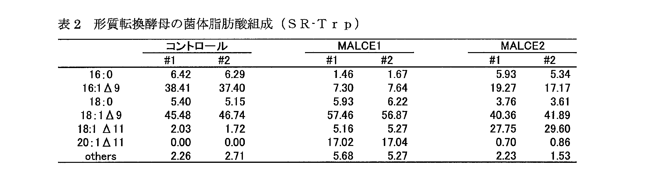 Figure JPOXMLDOC01-appb-T000002