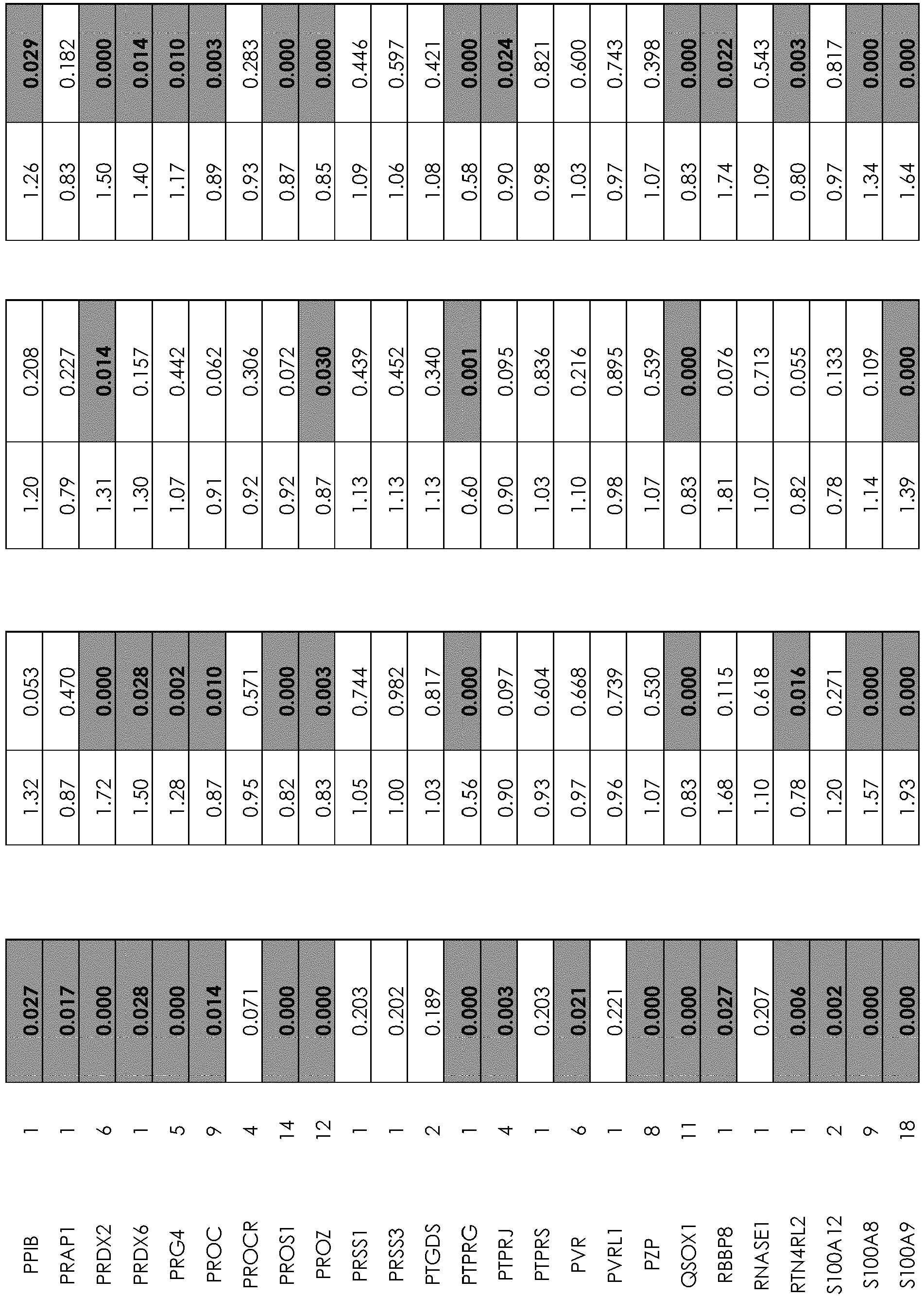 Figure imgb0049