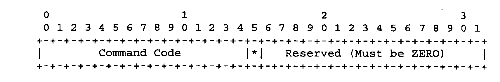 Figure 00190002