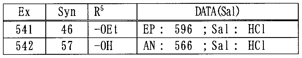 Figure imgf000157_0002