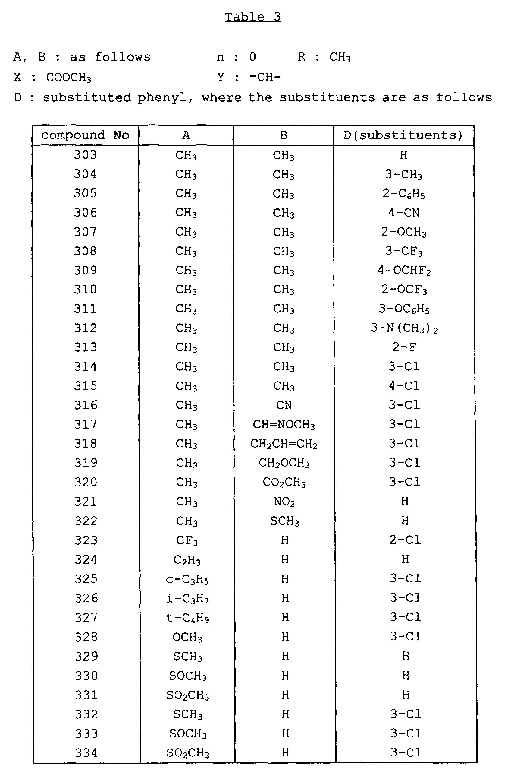 Figure 00220001