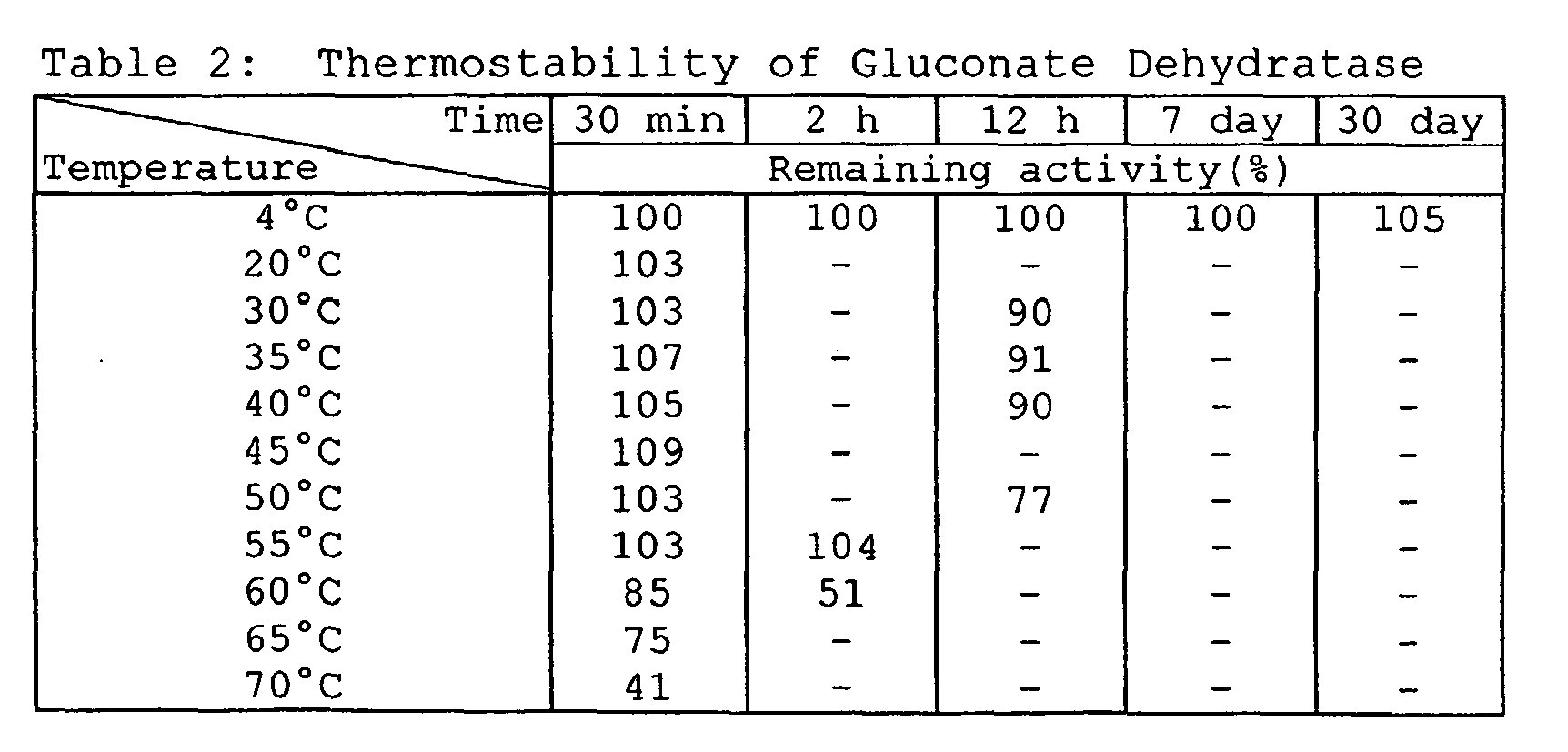 Figure imgb0001