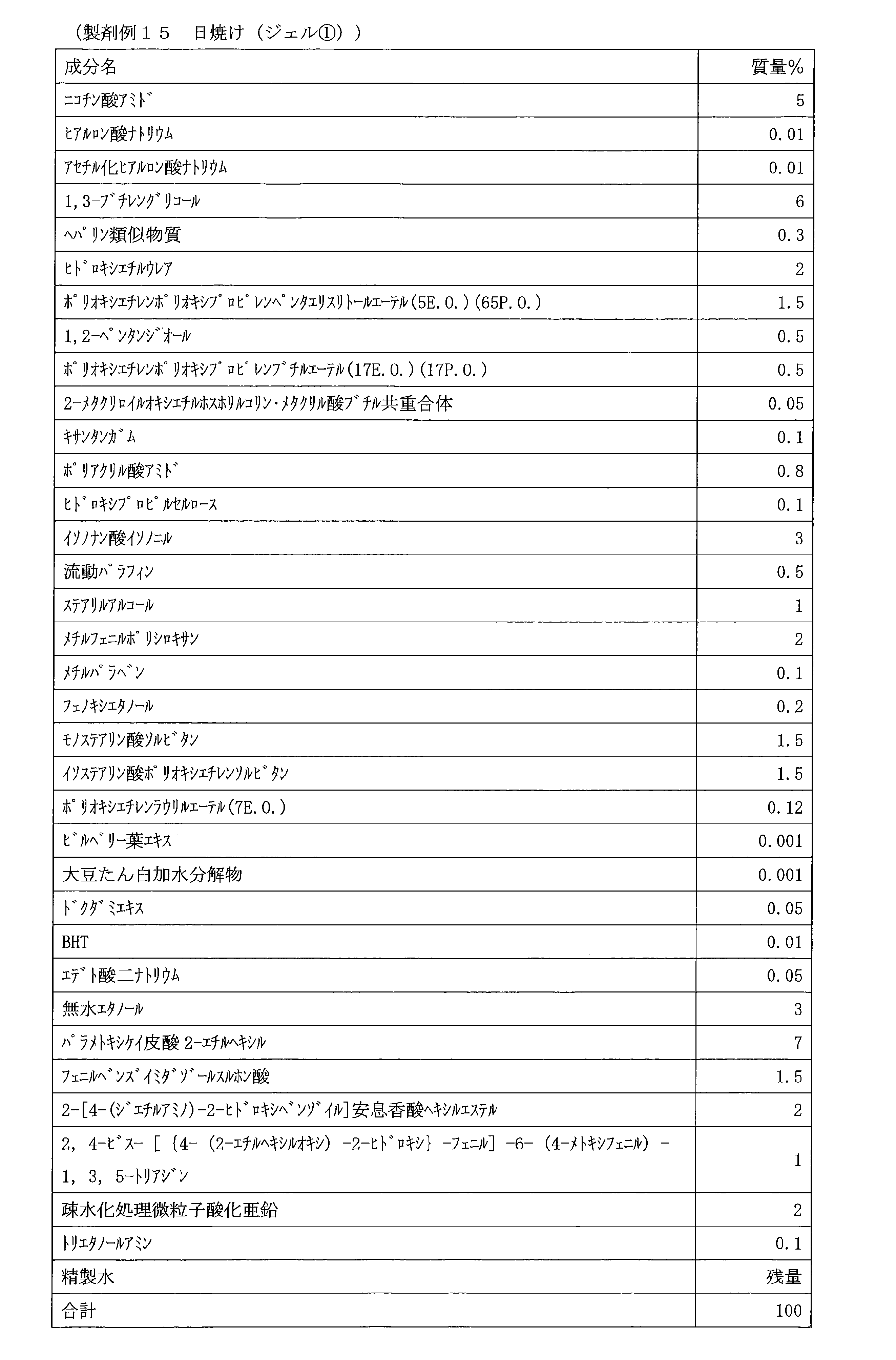 Figure JPOXMLDOC01-appb-T000028
