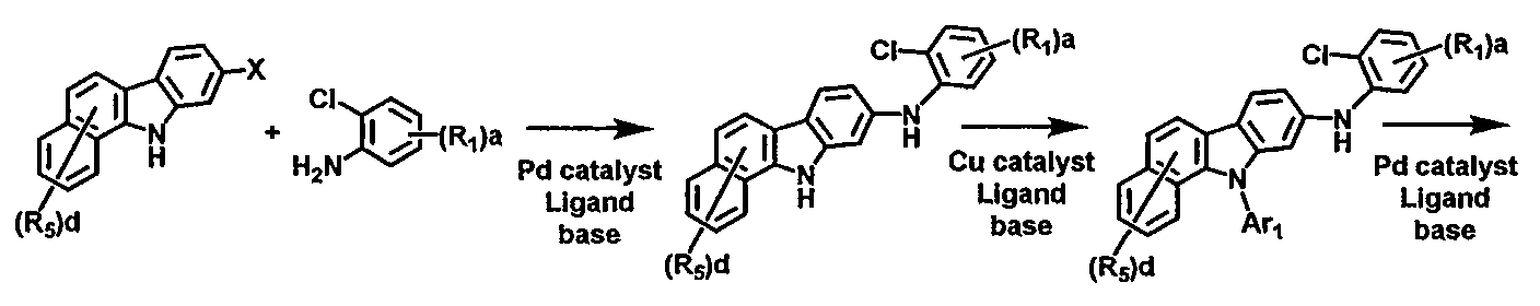 Figure PCTKR2017009141-appb-I000029
